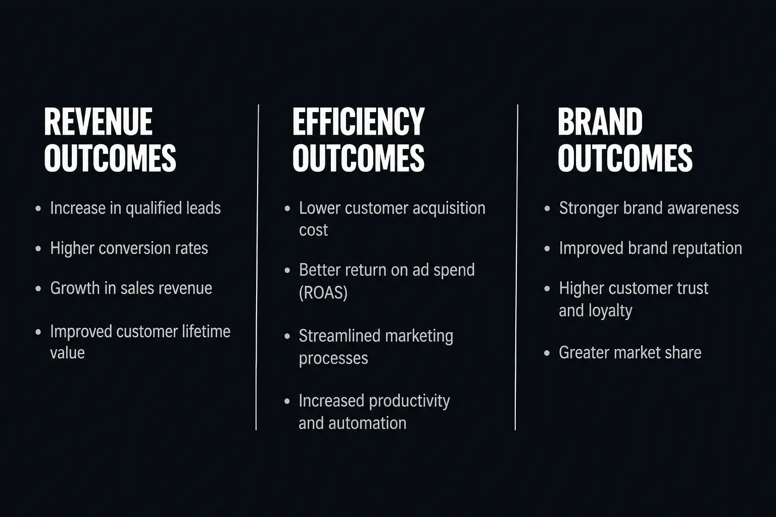 Marketing goal categories framework — revenue, efficiency, and brand outcomes for agency selection