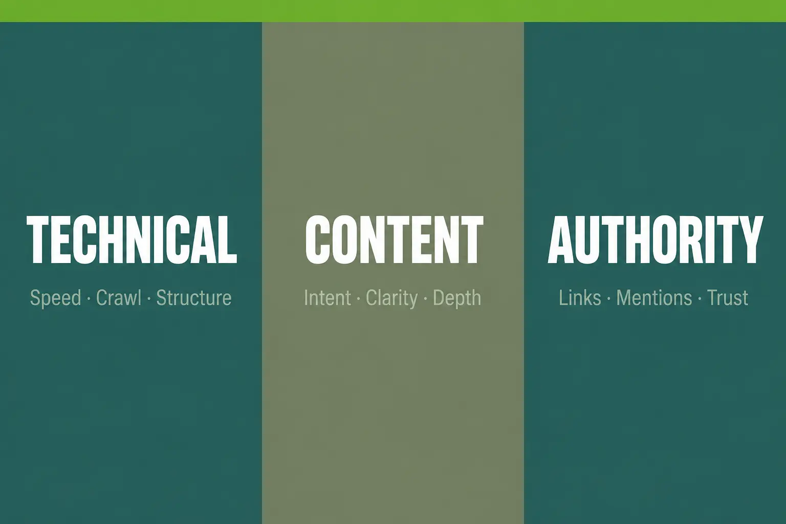 Three pillars of SEO — technical foundation, content intent alignment, and authority signals