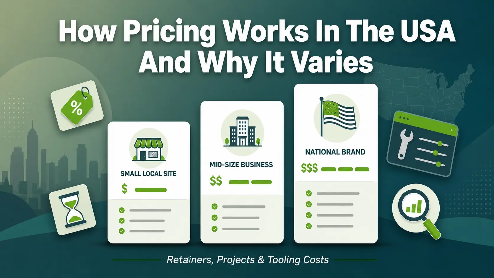 How Pricing Works In The USA And Why It Varies