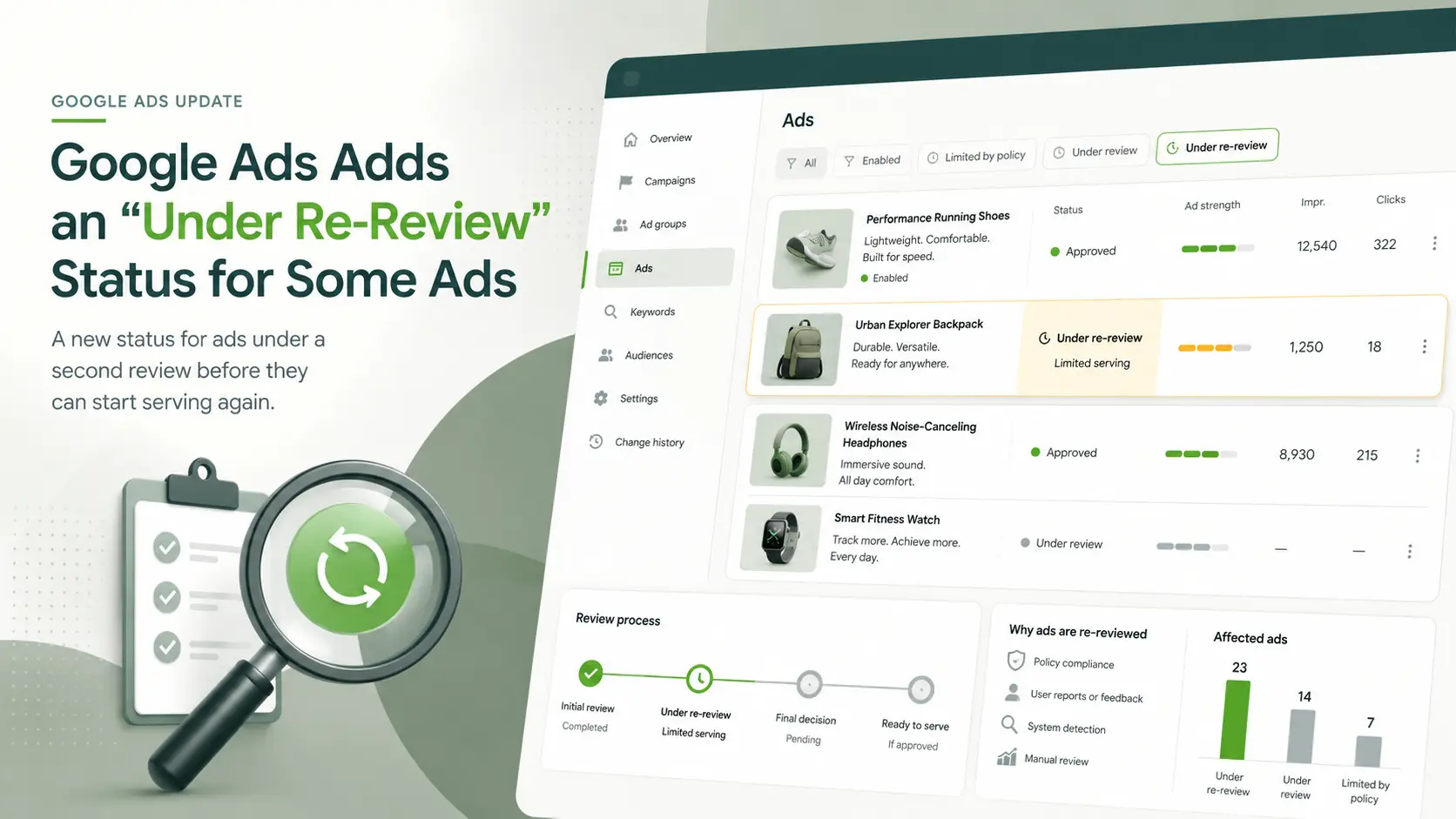 Google Ads Adds an “Under Re-Review” Status for Some Ads